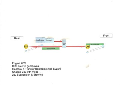 2cv 4x4 Schematic.jpg