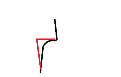 positive camber.jpg