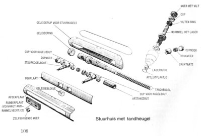 stuurhuis.jpg