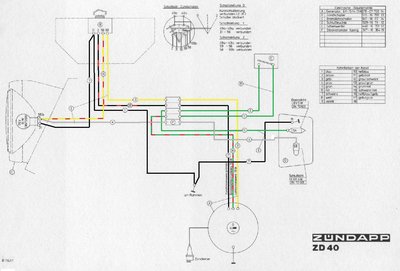 Zundapp-ZD40-Wiring.jpg